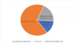 如何将比太HD中的数字货币转出？详细指南与常见